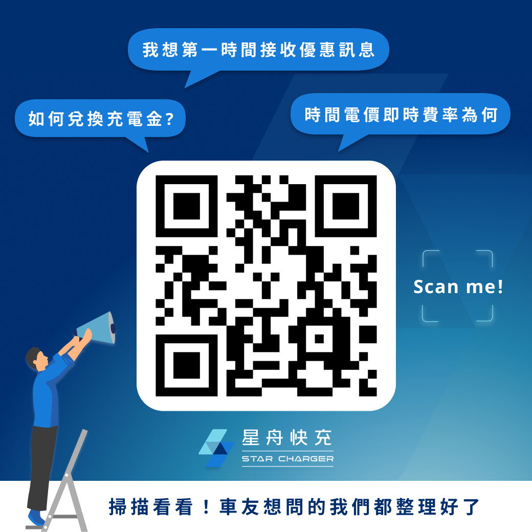 圖文選單使用說明