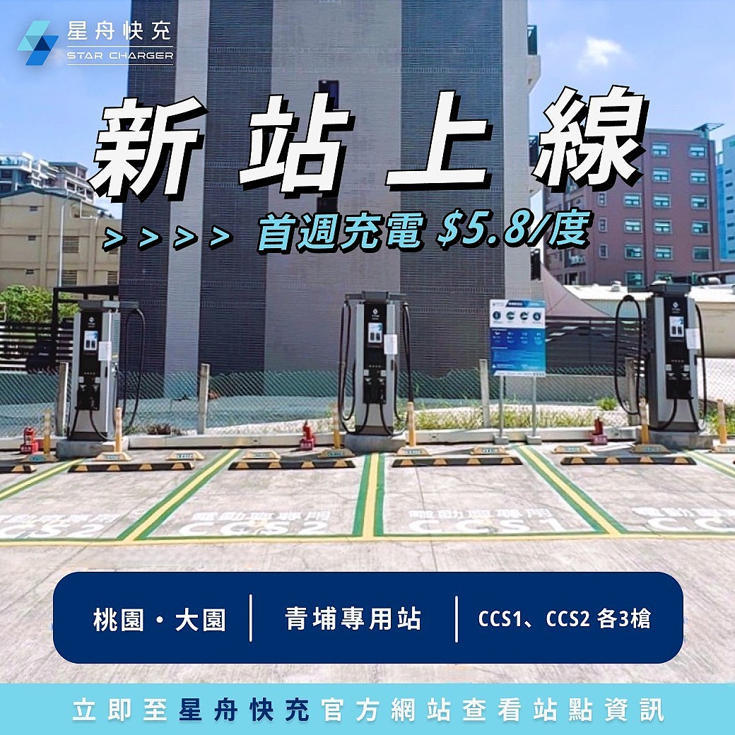 新站上線 青埔 Photoroom Photoroom