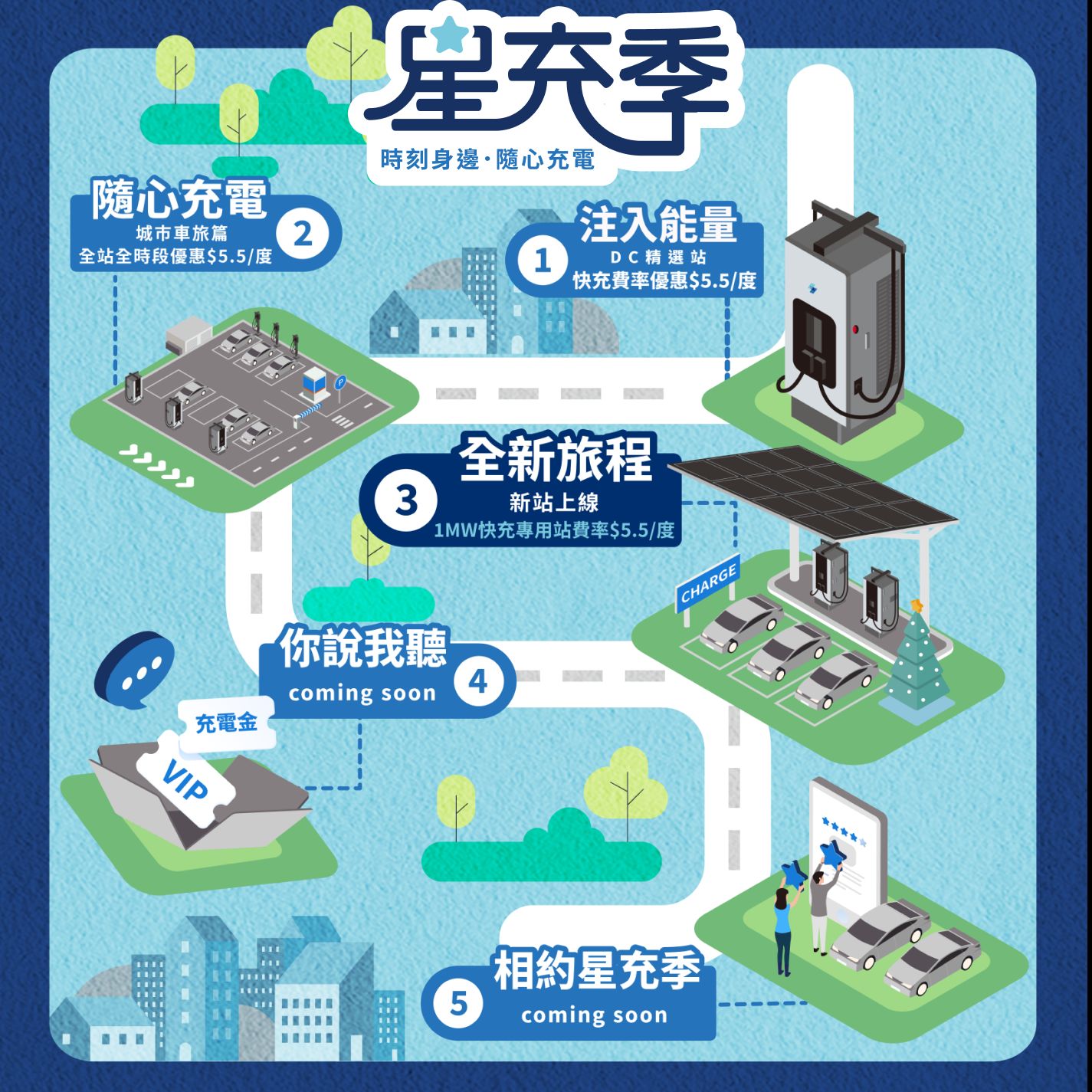 (官網03)星充季 (1)