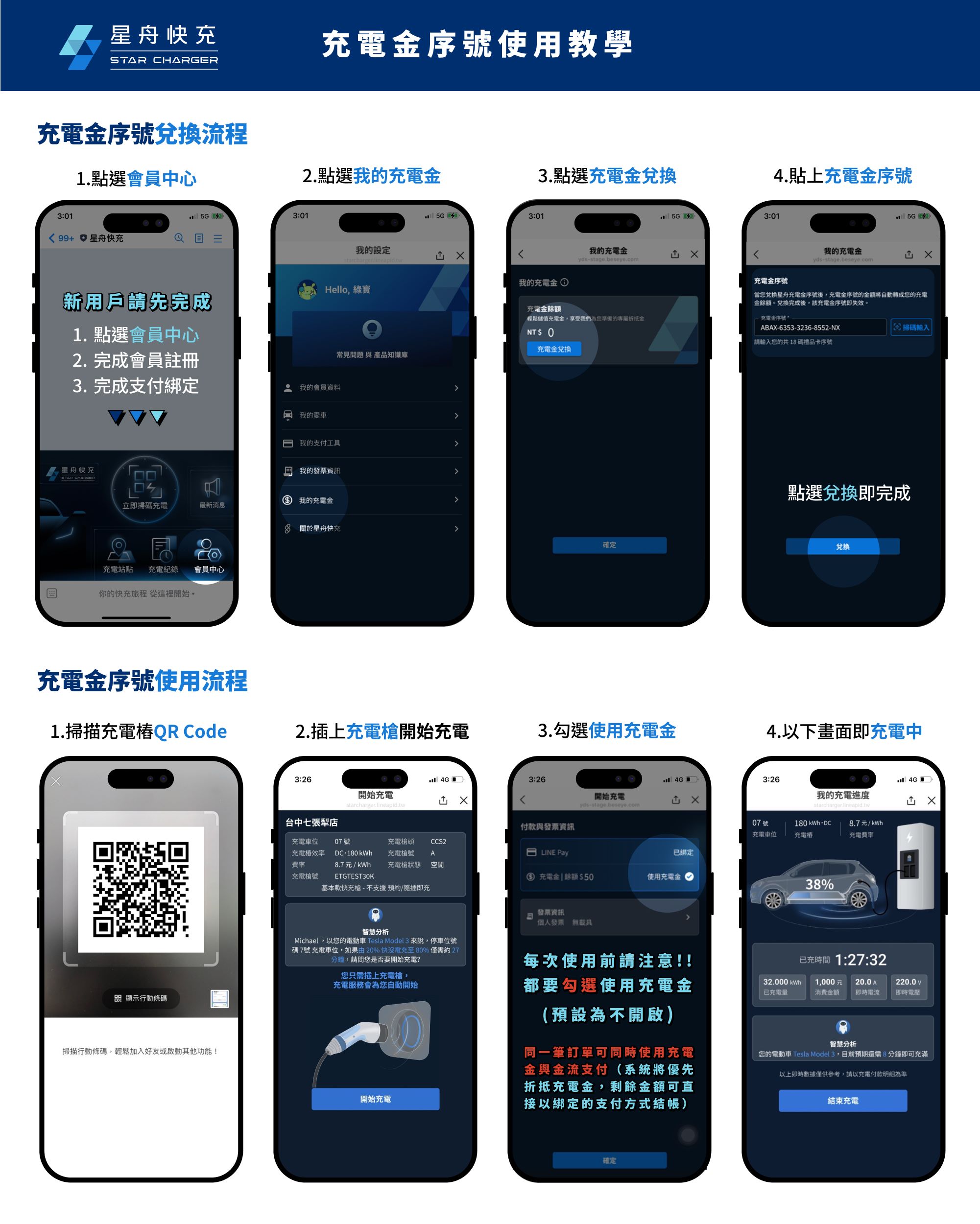 充電金兌換流程