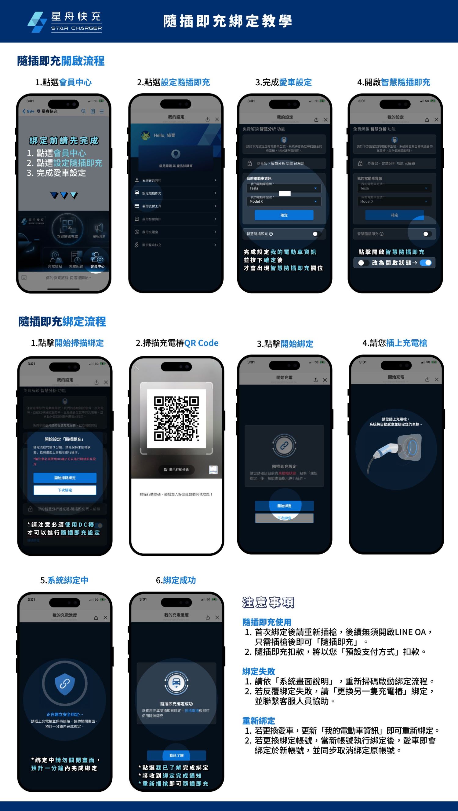 隨插即充綁定教學