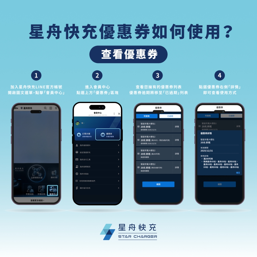 星舟 洲際限定 查看優惠券