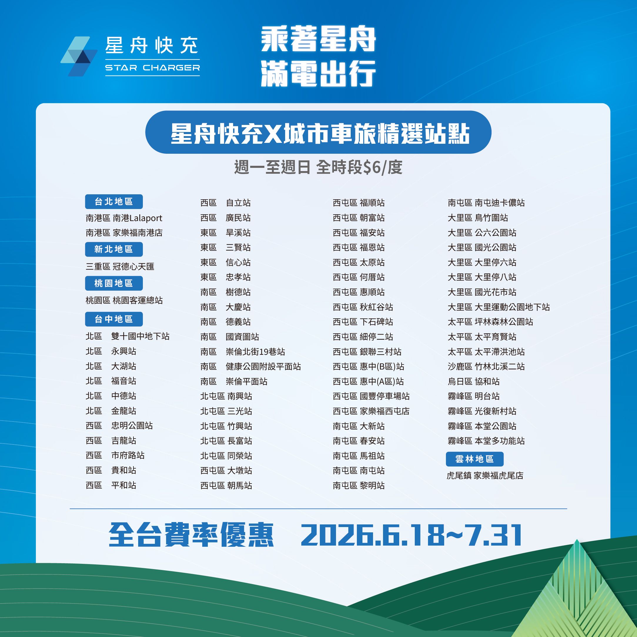 滿電出行 0616 2 精選站點2low
