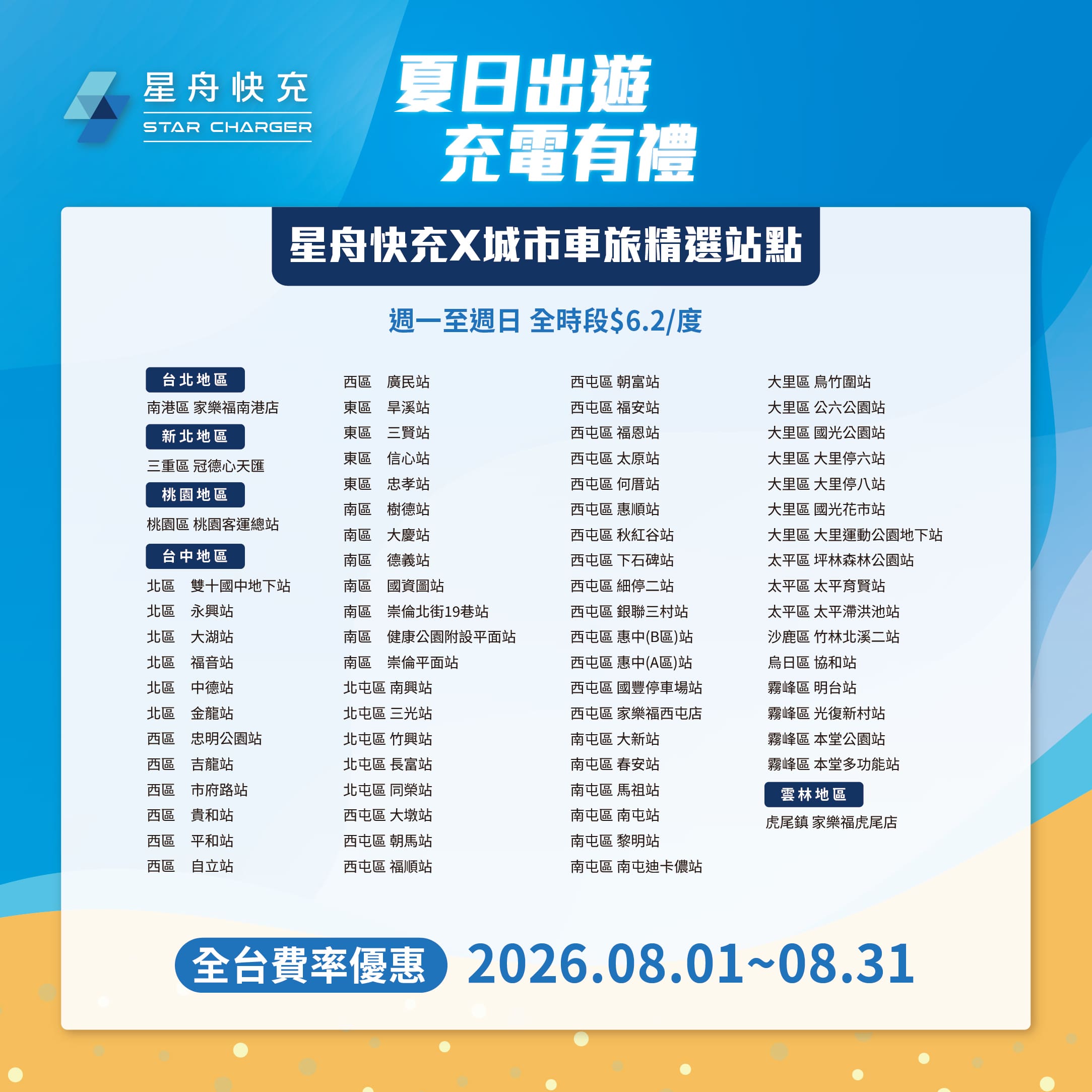 夏日出遊 圖4