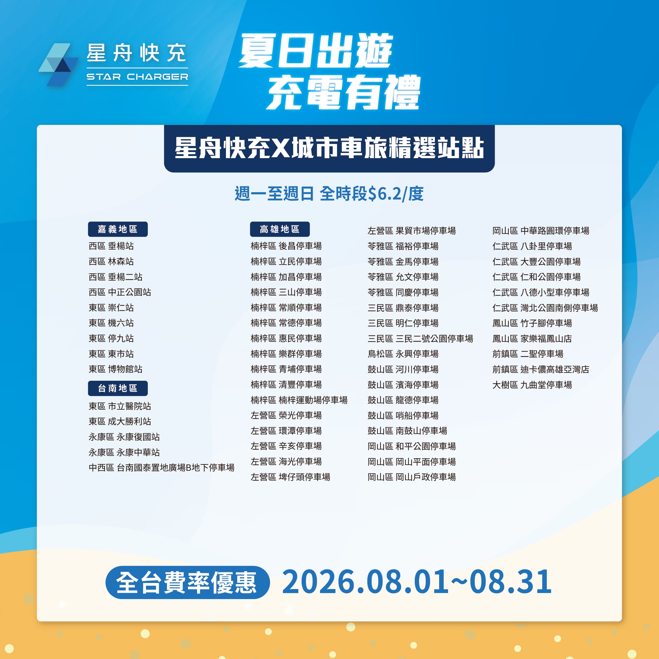 夏日出遊 圖5