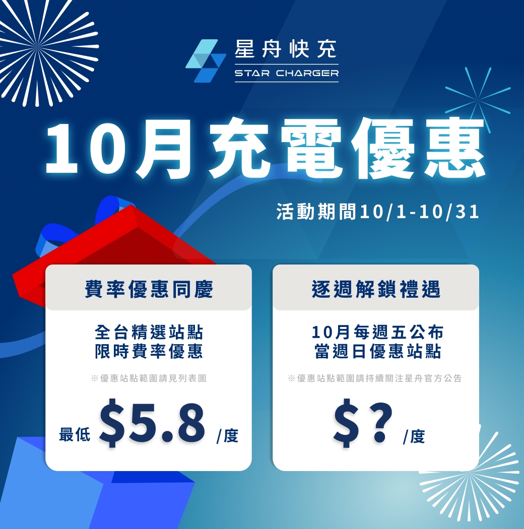 2026 10月充電優惠